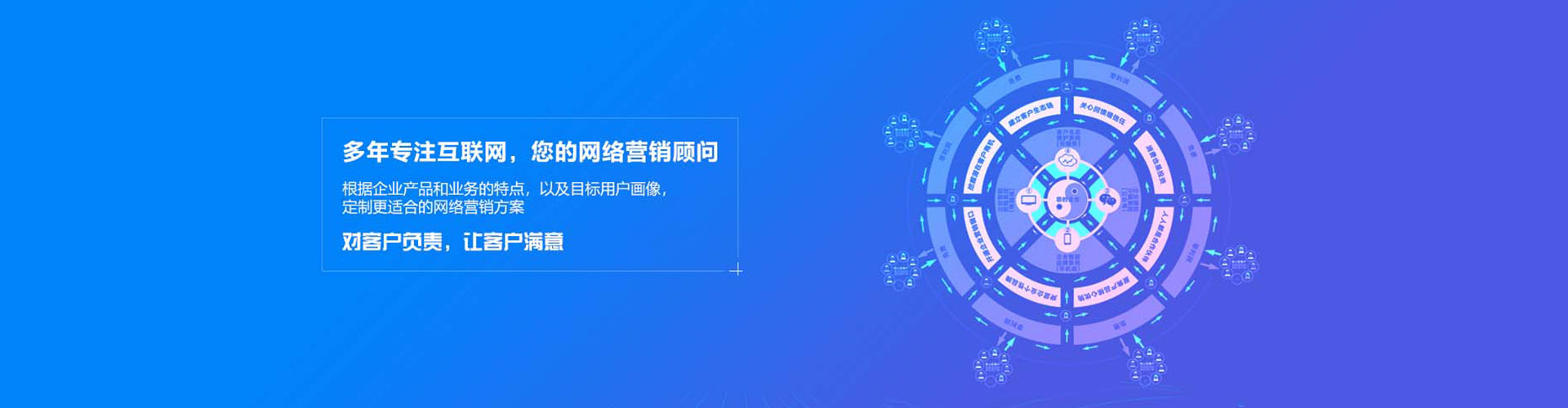城阳信息流运营